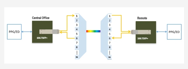 人生就是搏(中国集团)官方网站