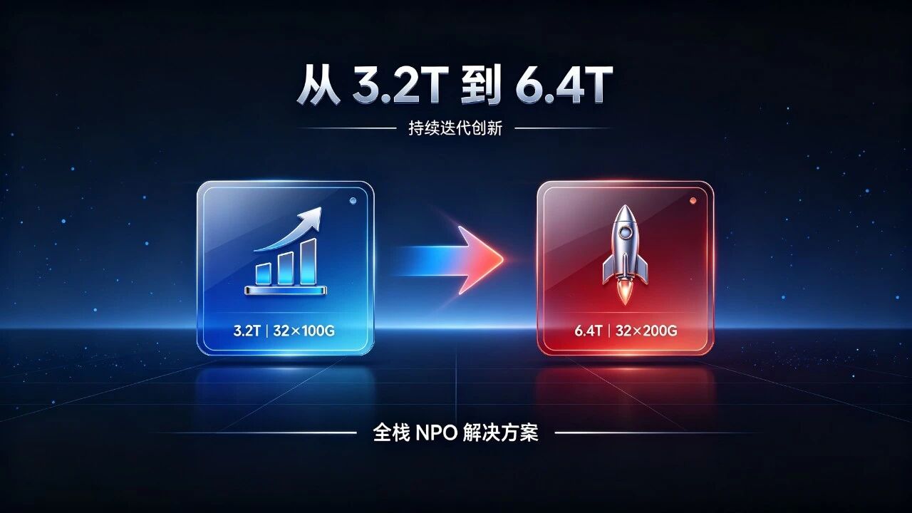 1789366275101 人生就是搏(中国集团)官方网站